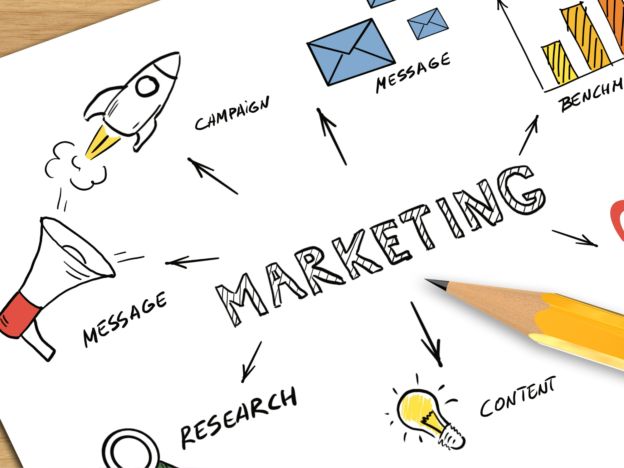 Kesalahan Marketing yang Sering Dilakukan Brand Minuman Baru