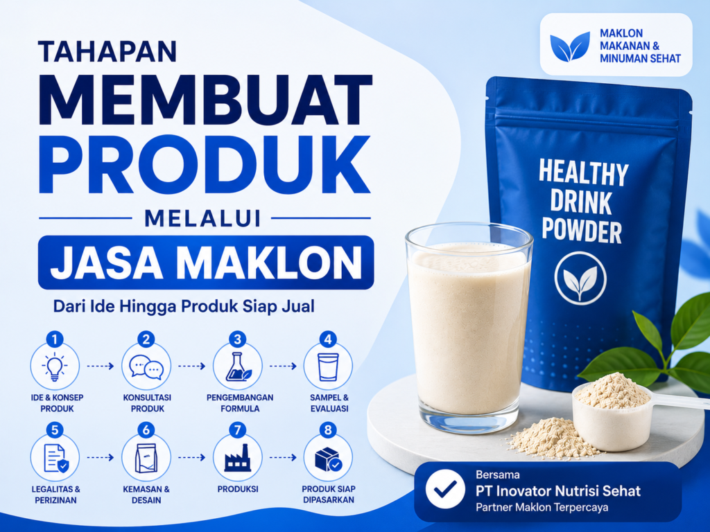 tahapan membuat produk melalui jasa maklon